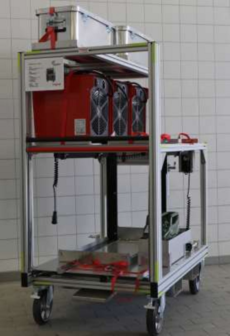 Gerätewagen Logistik GW – L 2 NRW mit Feuerwehr – Anhänger Notstrom NRW (notwendige Aufstellfläche 25 m x 4 m)
